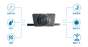 Đặc biệt xe phía trước xem máy ảnh xe Dash máy ảnh 4K phía trước và trở lại IP68 cho Ford Focus - Product Image 5