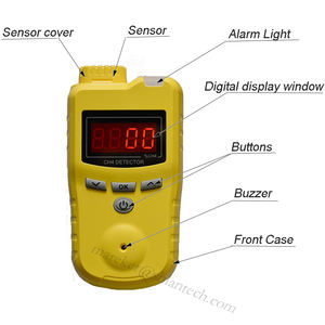 Détecteur de gaz explosif portable, détecteur de gaz combustible unique avec capteur catalytique CH4 100% LEL - Product Image 3
