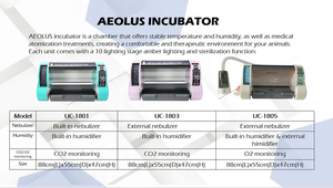 Nouveauté conçu nouveau-né animal de compagnie bébé ICU soins hospitaliers incubateur réutilisable ICU soins pour animaux de compagnie lits Para Carro Long AP pour les vétérinaires - Product Image 4
