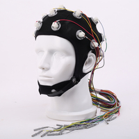 Greentek – capuchons d'électrode de casque d'eeg de BCI de Gelfree pour le rétroéclairage, la rééducation, le QEEG