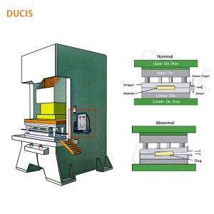 Detecta se a sucata está flutuando ou entrou durante o trabalho de impressão. <span class=keywords><strong>Detector</strong></span> sucata. Estampagem die <span class=keywords><strong>Detector</strong></span> <span class=keywords><strong>Slug</strong></span> computadorizado (SD-402) - Product Image 3