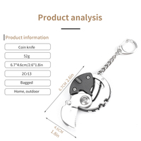 Mini-outil multifonction portable de survie en plein air, jeu de bits EDC, couteau utilitaire pliable en forme de pièce de monnaie avec porte-clés, personnalisable OEM