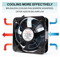 Ventilateur de refroidissement industriel sans balais à flux axial 2060 200*200*60mm à haut débit d'air AC110V 220V 380V avec roulement à billes PWM FG