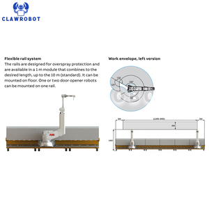 CLAWROBOT ABB 4 Axis 7kg Payload Rail-<b>mounted</b> Door Opener Robot for Automotive Painting Payload Interior Paint Assistant - Product Image 2