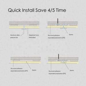 Pannelli in Gesso PVC Installazione Rapida Pannelli Decorativi Lastre di Gesso - Product Image 6