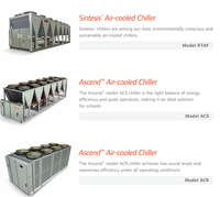 Trane marque 300 tonnes refroidi par air Refroidisseur prix Modèle CGAM