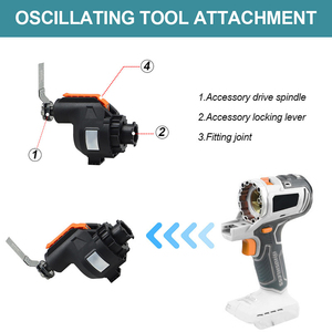 Glgw chuyên nghiệp OEM 12 trong 1 20V đa đầu không chổi than không dây công cụ điện Combo kit khoan điện Bộ công cụ thiết lập bộ - Product Image 4