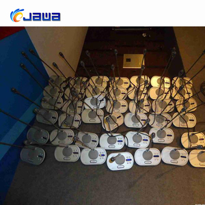 Bo sch-sistema de interpretación IR de segunda mano, dispositivo de traducción sin cabina de traductor - Product Image 5