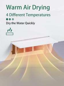 Электрическая круглая Регулируемая температура - Product Image 3