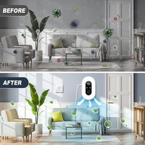 Treo Tường Không Khí Nhà Ionizer Lọc Xách Tay Plug-Trong Mini Pet Mùi Loại Bỏ <span class=keywords><strong>Ozone</strong></span> Máy Phát Điện Không Khí Sạch Hơn - Product Image 6