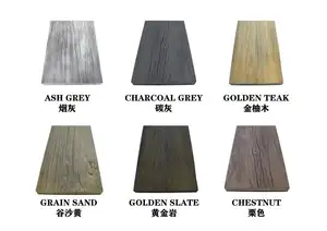 Pavimento esterno in legno impermeabile Anti UV pavimento in poliuretano schiumato in poliuretano, pannelli Touch