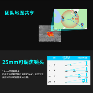 Imageur thermique infrarouge T1-VS, objectif 30mm, portée 700m, dispositif de vision nocturne monoculaire, télémètre laser haute définition - Product Image 2