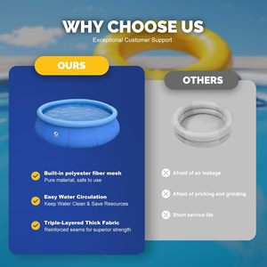 <span class=keywords><strong>Piscina</strong></span> Gonfiabile Rotonda Fuori Terra per Adulti di Diverse Dimensioni, Produzione OEM all'Ingrosso <span class=keywords><strong>con</strong></span> Pompa Inclusa - Product Image 4