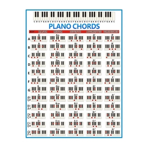 Tabla de Referencia de Acordes de Piano al por Mayor, Póster de Aprendizaje Musical Laminado Impermeable para Estudiantes de Escuelas de Música - Product Image 1