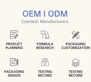 Lápiz Delineador de Labios Mineral Natural Vegano a Prueba de Agua de Larga Duración en Crema Retráctil <span class=keywords><strong>Marca</strong></span> Privada Logotipo Personalizado - Product Image 4