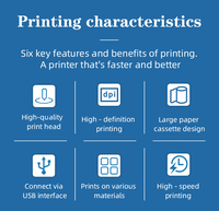 Mesin Printer Transfer Termal MASUNG CH650 untuk Plat Nama, Kartu PVC, Label Plastik, Kartu Hadiah PVC Matt, Kartu Kunci Hotel