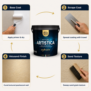 <span class=keywords><strong>Peinture</strong></span> murale effet velours VALIDEA, finition suédée douce au toucher, revêtement décoratif artistique, <span class=keywords><strong>peinture</strong></span> murale de luxe pour intérieur, couleurs personnalisées - Product Image 2