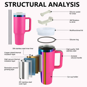 कस्टम डबल दीवार इंसुलेटेड स्टेनलेस स्टील 40 औंस टंबलर ग्रीन कार मग संभाल के साथ रेगबो प्लाटेड टंबलर - Product Image 5