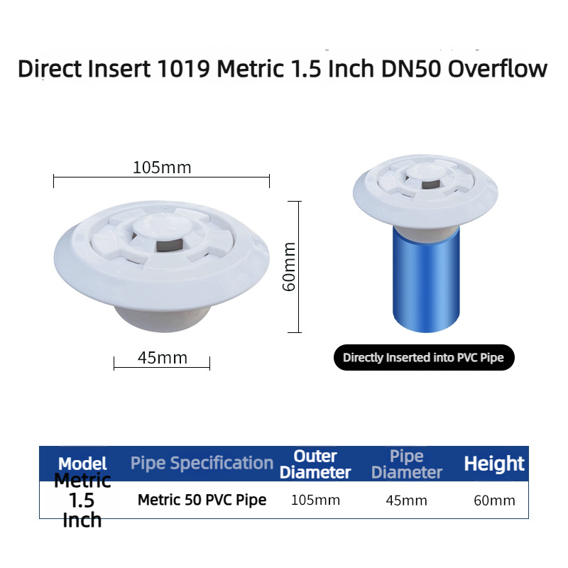 1019 Plug-in Overflow Device 1.5 inches