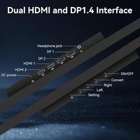 Moniteur industriel de 24 pouces avec fonctionnalités et interfaces, offrant une résolution 1920x380p pour une visualisation nette