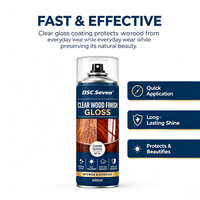 Peinture laquée transparente pour bois - Finition brillante pour revêtement liquide pour la protection du bois intérieur/extérieur