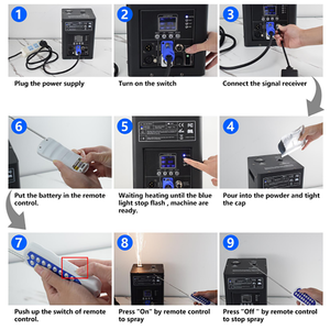 4Pcs 750W Équipement d'effets de scène haut de gamme avec <span class=keywords><strong>vol</strong></span> pour étui de mariage Équipement d'effets spéciaux - Product Image 2
