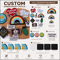 Écussons brodés personnalisés en gros, thermocollants ou à coudre, badges logo pour vêtements, chapeaux, sacs, vestes – Fabricant OEM