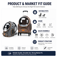 Sac à dos et chariot à roulettes pour animaux de compagnie avec fenêtre à bulles, pour chats et petits chiens, vente en gros, OEM ODM, transporteur de voyage personnalisé