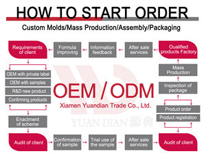 Metal asılı Solar lamba açık işık bahçe dekor kolye asılı işık promosyon parti malzemeleri - Product Image 5