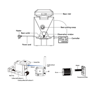 Tostadora de Café de Tambor Skywalker de Suministro de Fábrica para el Hogar, Máquina Eléctrica para Tostar Granos de Café de Uso Doméstico