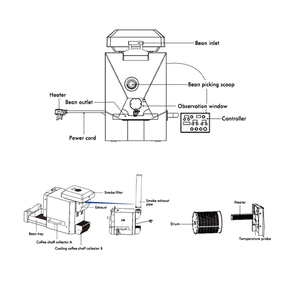 스카이 워커 공장 공급 가정용 드럼 커피 로스터 전기 가정용 커피 콩 로스팅 머신 커피 로스터 - Product Image 4