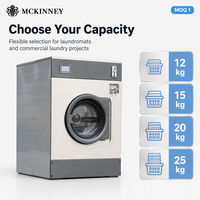 Mesin Cuci Koin Komersial Laris Manis untuk Usaha Laundry dengan Harga Murah
