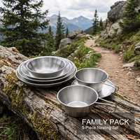 Nuevo Diseño, Juego de Platos, Tazones y Tazas de Acero Inoxidable 304 para Camping, Vajilla Portátil de 6 Piezas para Barbacoa, Picnic y Senderismo al Aire Libre