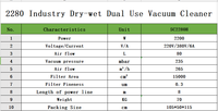 Dreame SC2280H — aspirateur industriel sec et humide, appareil à double usage avec réservoir d'eau, 80l