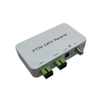 Receptor de TV por cable Fibra al nodo óptico doméstico con WDM/Mini nodo FTTH CATV Equipo de fibra óptica