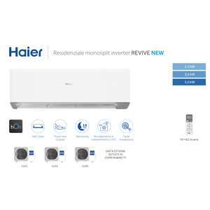Aire Acondicionado Split Revive Energy Saving Wifi 9000 Btu R32 AS25RBAHRA-3 A++ para el Hogar, hasta 298 Pies Cuadrados Aire Acondicionado de Frecuencia Variable - Product Image 3