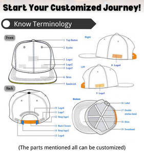 Qianzun OEM Boxy Zweifarbige 100% Baumwolle 5-Panel Kappe mit Stickerei-Logo, Individueller Snapback Vintage Unstrukturierte Snapback-Mütze - Product Image 6