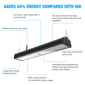 ระดับการป้องกัน IP65 150LPW-185LPW กำลังไฟ 100W-240W รับประกัน 5 ปี โครงอะลูมิเนียมอัลลอยด์ แสงสีขาว 6000K ปรับได้ โคมไฟไฮเบย์แบบเส้นตรง - Product Image 4