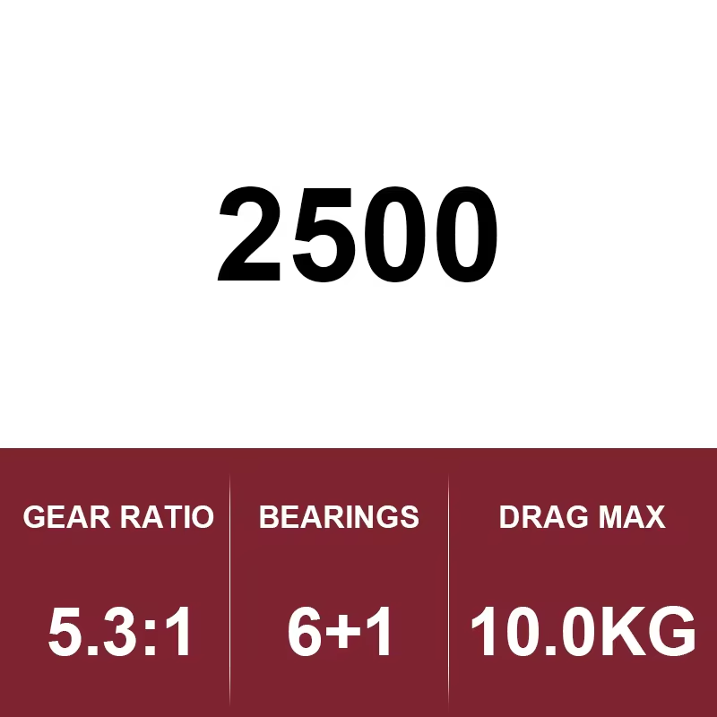 2500
