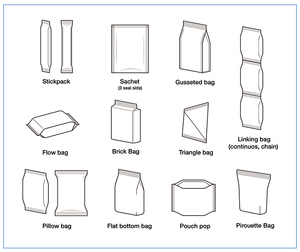Machine de remplissage emballage sachets sachets pistaches noix de cajou <span class=keywords><strong>sel</strong></span> de qualité alimentaire machine de conditionnement de granulés - Product Image 3