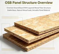 Panneau OSB (Oriented Strand Board) 4x8 pieds, qualité OSB3, colle PMDI, zéro formaldéhyde, pour ossature légère de maison, revêtement mural et de toiture.
