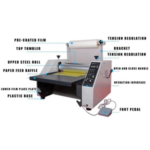 Laminateur à chaud pour <span class=keywords><strong>film</strong></span> Bopp 350, machine de laminage simple et double face, machine de pressage et de laminage de <span class=keywords><strong>film</strong></span> - Product Image 3