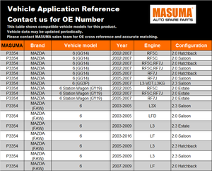 P3354 สำหรับอะไหล่เปลี่ยนโช้คอัพเพิ่มความสบายในการขับขี่ ชิ้นส่วนช่วงล่างรถยนต์สำหรับรถกระบะ รับประกัน 12 เดือน - Product Image 2