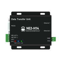 Ebyte NE2-H14 RS485/232/422 TCP/UDP MQTT HTTP IPv4 DHCP DNS IoT Passerelles ModBus Passerelles Série vers Ethernet Serveur Série