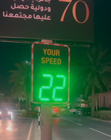 Rambu Batas Kecepatan Jalan Tenaga Surya Oman Arab Saudi Uni Emirat Arab Qatar, Rambu Pemantau Kecepatan Lingkungan dengan Smiley
