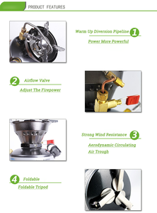 Réchaud à essence portable <span class=keywords><strong>BRS</strong></span>, brûleurs à kérosène, mini réchaud à carburant liquide pour le camping en plein air - Product Image 3