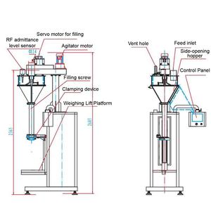 เครื่องบรรจุผงแบบ Auger ขายตรงจากโรงงาน สำหรับบรรจุผงปรุงรส 5 กรัม-5 กิโลกรัม ลงในถุง ขวด กระป๋อง - Product Image 6