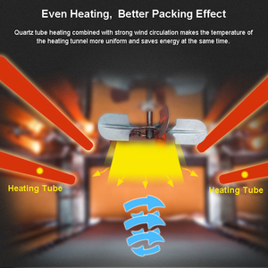 ขวด PET ขนาดเล็ก,เครื่องห่อหดบรรจุภัณฑ์อุโมงค์การหดตัวเทอร์โมสำหรับสบู่ในห้องน้ำถุงถาดอาหารเห็ด - Product Image 5