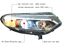 Phares LED améliorés avec feux de jour DRL, lampes avant de tuning, accessoires de voiture pour Ford Ecosport 2013 à 2016
