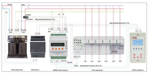 Localizador de Fallas de Aislamiento Acrel AIL160-6 con 6 Canales de Medición para Sistemas de Energía Aislada de Uso Médico e Informático - Product Image 2
